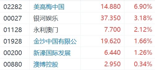 柚子伴我