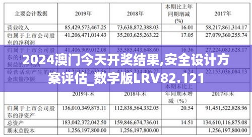 2024年澳門正版免費,仿真技術方案實現(xiàn)_360124.355