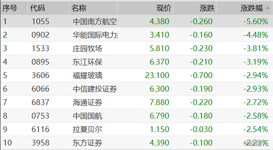 夢境追逐
