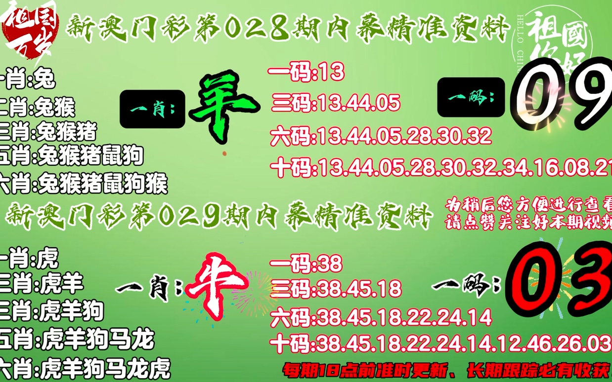 柳樹輕風 第8頁