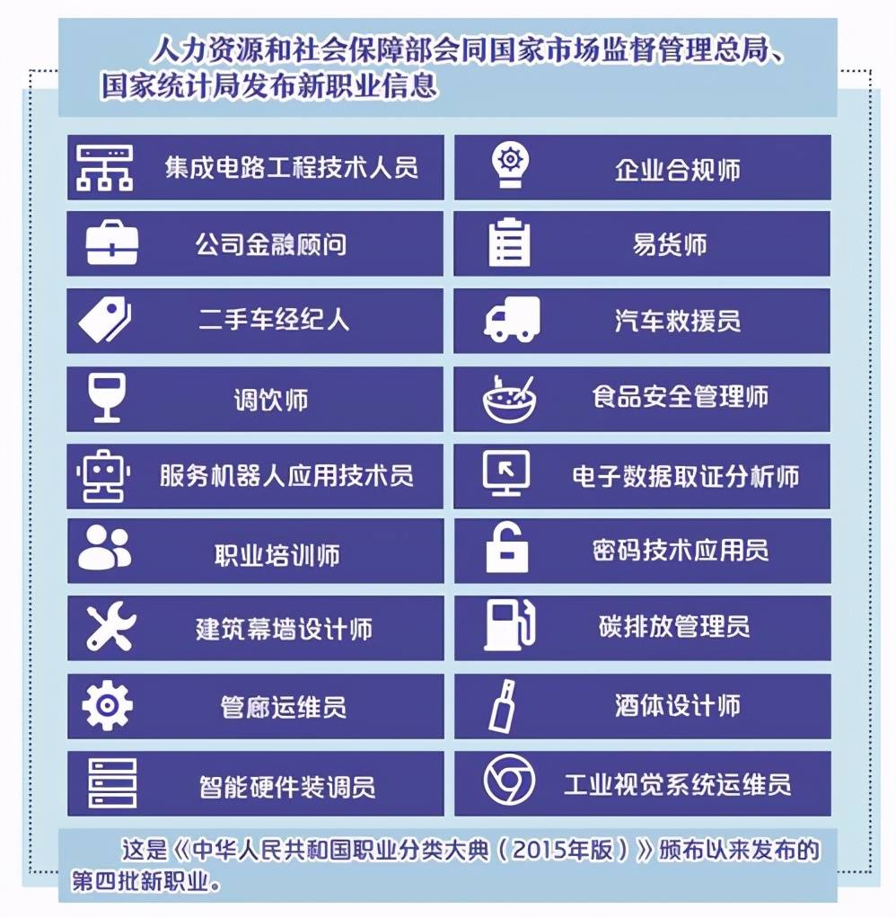 故巷舊夢