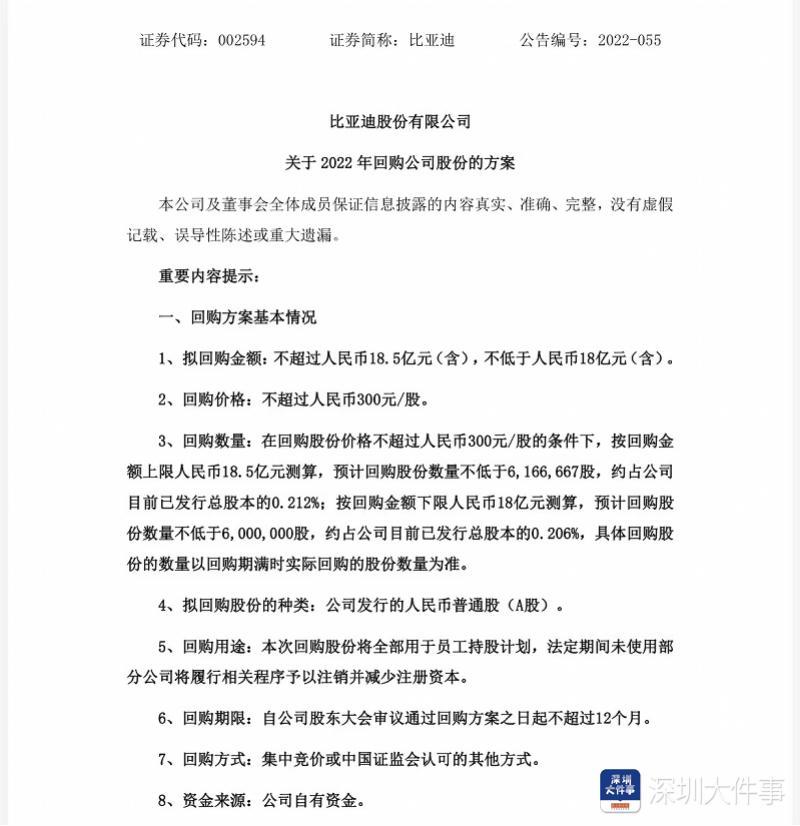 回購潮涌現(xiàn)，市場信心重塑，18家上市公司股票獲回購