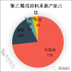 碳中和目標下的企業(yè)可持續(xù)發(fā)展戰(zhàn)略探討