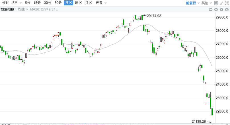 數(shù)字貨幣政策與國際金融市場的聯(lián)動(dòng)關(guān)系探討