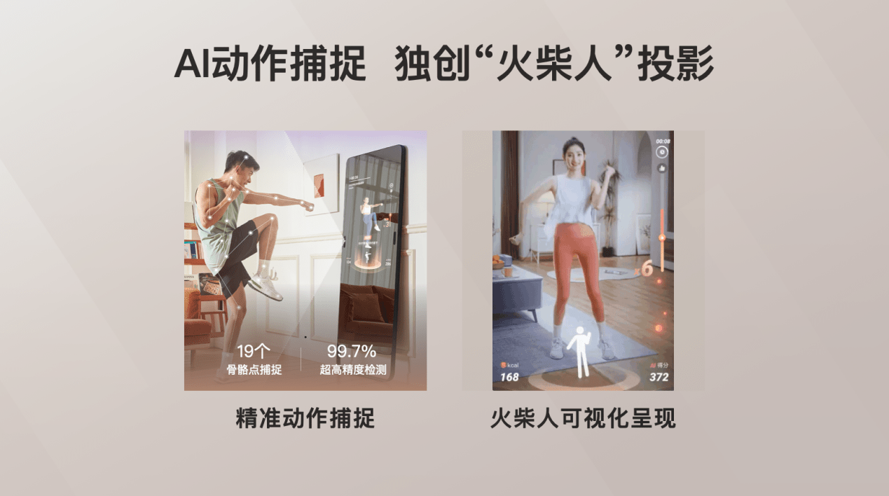 智能健身房重塑都市運動體驗模式，打造全新運動生活體驗之旅