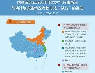空氣污染治理，創(chuàng)新技術(shù)突破之路
