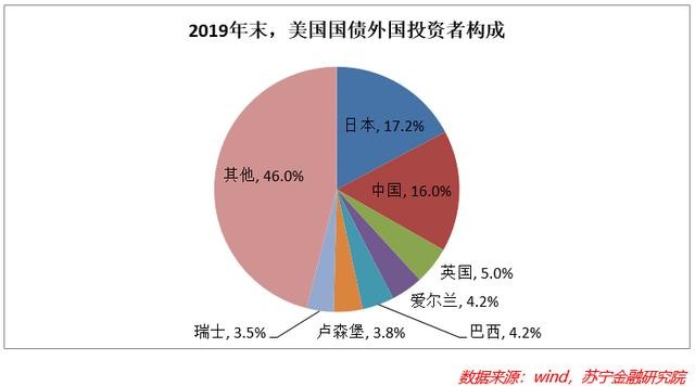數字貨幣對傳統(tǒng)銀行體系控制力的挑戰(zhàn)解析