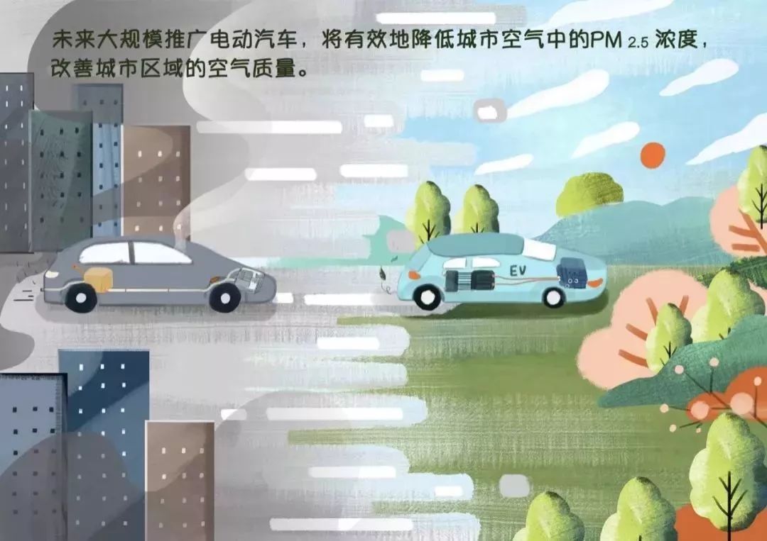電動(dòng)汽車，減少城市污染，優(yōu)化交通出行的新選擇