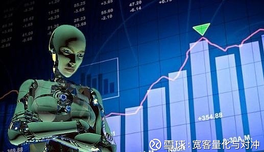 人工智能在金融行業(yè)的應用，效率提升之道
