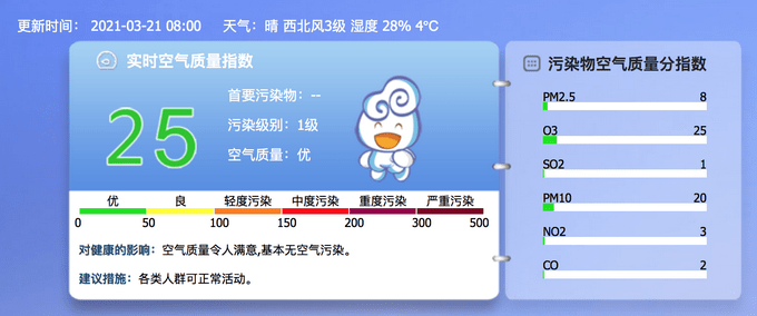 空氣質(zhì)量監(jiān)測技術(shù)實(shí)時預(yù)警污染水平的策略與方法