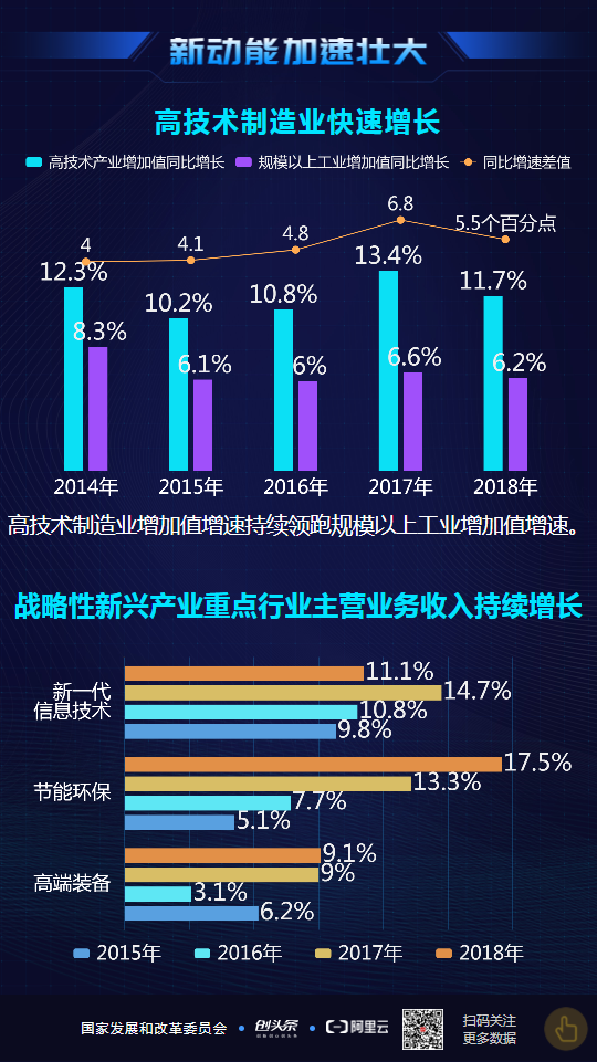新興市場(chǎng)持續(xù)增長(zhǎng)動(dòng)力之策略探究