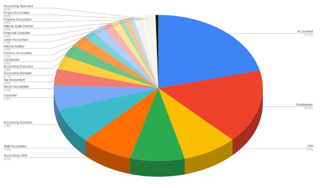 國際稅務(wù)政策對(duì)跨國企業(yè)的挑戰(zhàn)與應(yīng)對(duì)策略