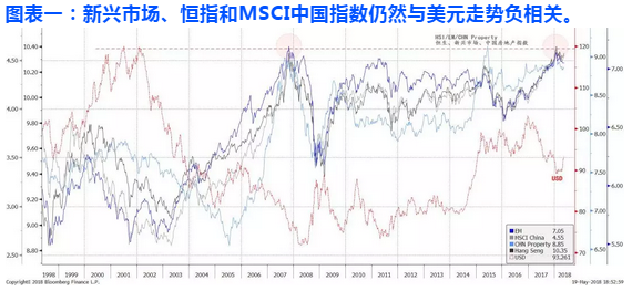 國(guó)際投資者市場(chǎng)風(fēng)險(xiǎn)與回報(bào)評(píng)估策略及洞察解析