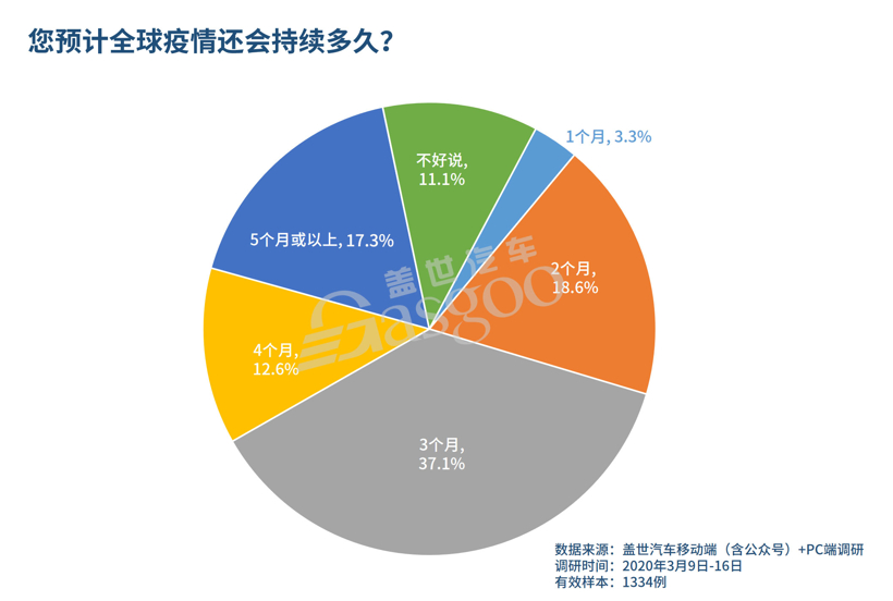 全球化背景下的資產(chǎn)管理，關(guān)鍵角色與策略探討