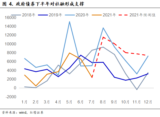 利率變動(dòng)對(duì)企業(yè)債務(wù)管理的影響分析