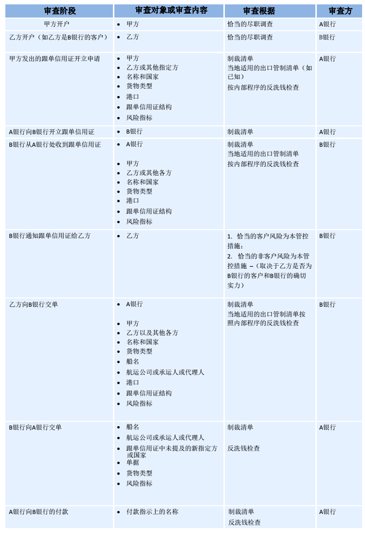 幽蘭若谷 第6頁(yè)