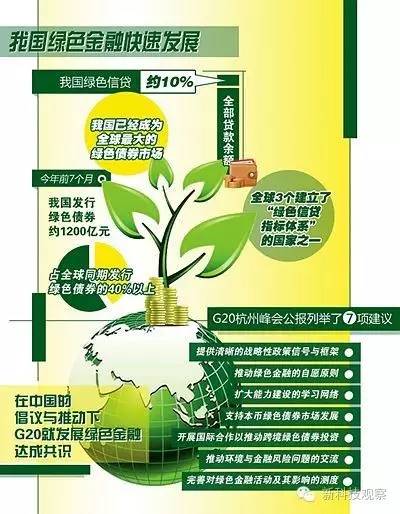 綠色投資，全球經(jīng)濟(jì)的新增長(zhǎng)引擎