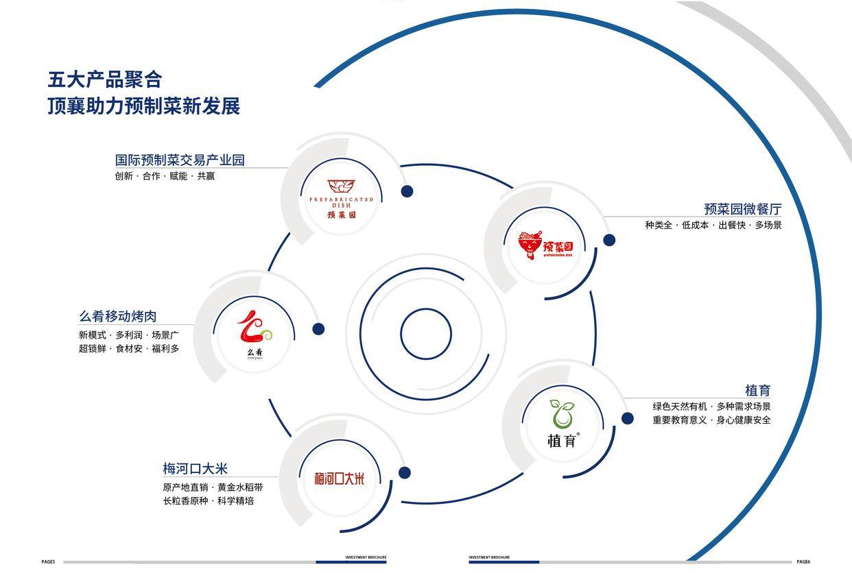 跨界創(chuàng)新，推動產(chǎn)業(yè)融合發(fā)展的核心引擎