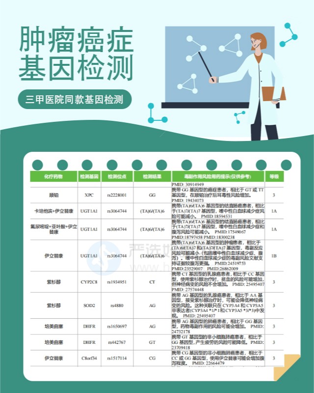 基因檢測(cè)技術(shù)革新，疾病預(yù)防與診斷的革命之路