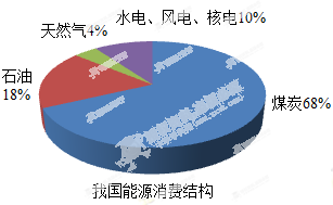 高效節(jié)能建筑，策略與實踐助力減少能源消耗與環(huán)境污染