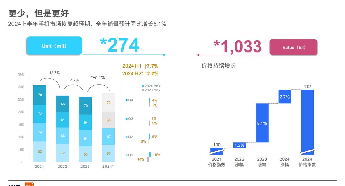 智能生產推動制造業(yè)個性化定制浪潮