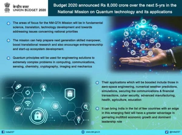 量子計算推動新材料研究與應用創(chuàng)新
