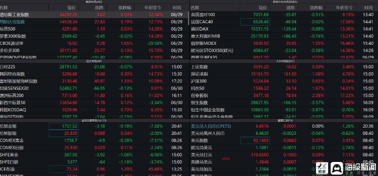 深度調(diào)研聚焦，50家機構(gòu)共探A股ST公司現(xiàn)狀與發(fā)展前景