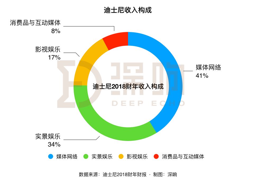 動(dòng)畫產(chǎn)業(yè)文化輸出對全球娛樂市場的影響力探究