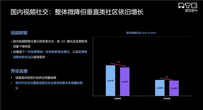 明星社交媒體話題推動(dòng)娛樂(lè)產(chǎn)業(yè)市場(chǎng)需求增長(zhǎng)