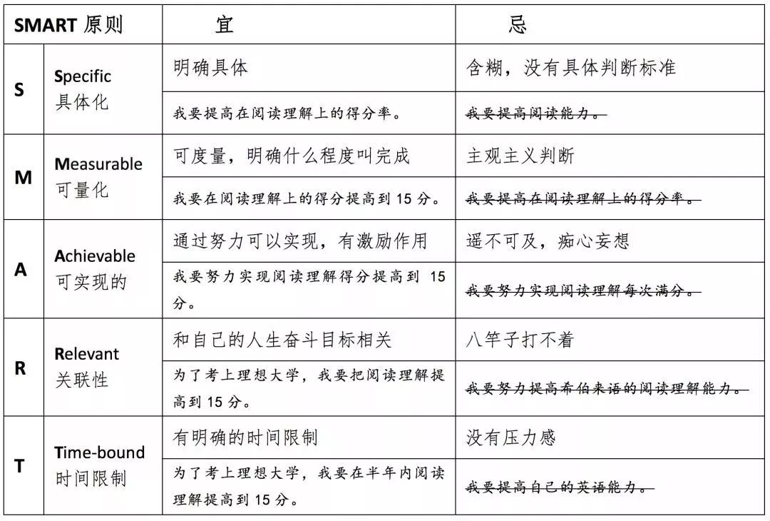 個性化體質(zhì)調(diào)整飲食方案，提升飲食科學(xué)性的秘訣