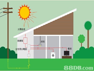 環(huán)保建筑設計，降低碳足跡的有效路徑