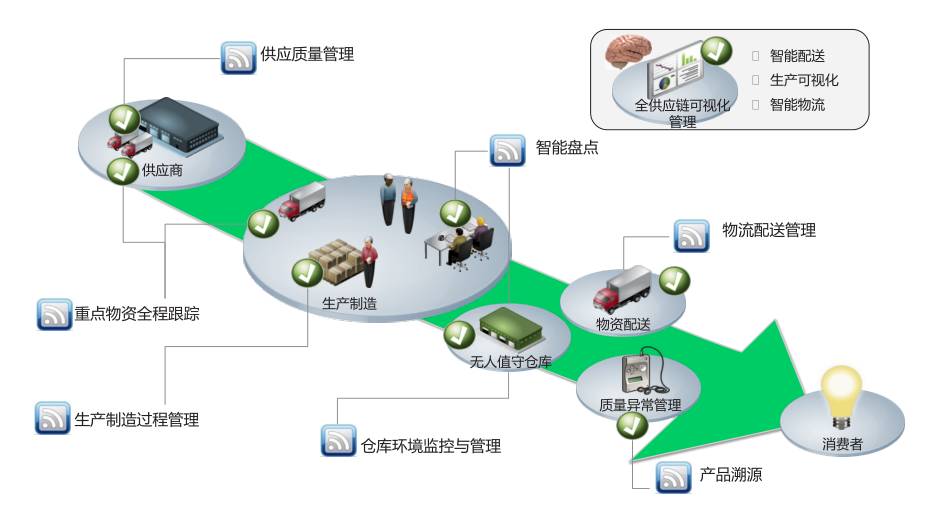 夜色如畫 第6頁