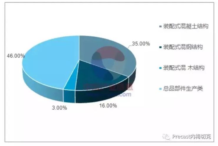 環(huán)保建筑應(yīng)對城市化進(jìn)程中能源需求挑戰(zhàn)的策略