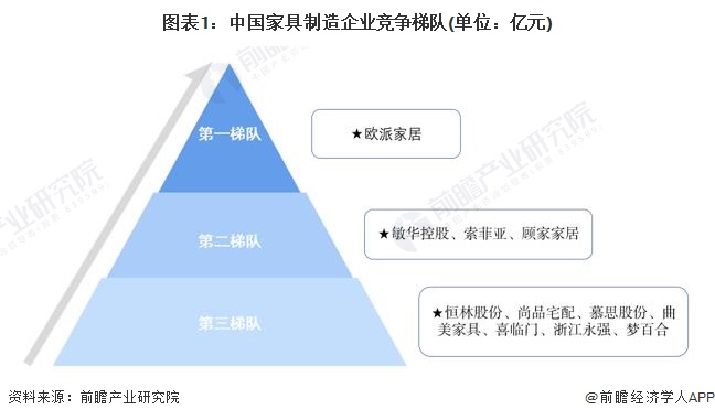 綠色家居品牌創(chuàng)新設計與市場競爭力提升策略