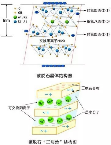 節(jié)能技術(shù)多領(lǐng)域應(yīng)用，實(shí)現(xiàn)效益最大化之道