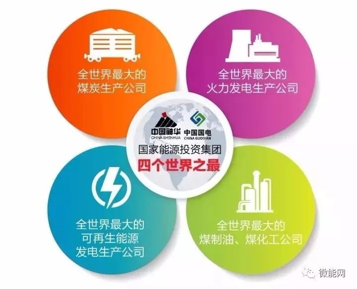 智能化節(jié)能管理，實(shí)現(xiàn)環(huán)境與經(jīng)濟(jì)的雙贏路徑
