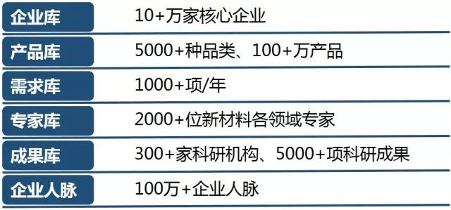 木材與其他可再生材料的結(jié)合使用趨勢(shì)探析