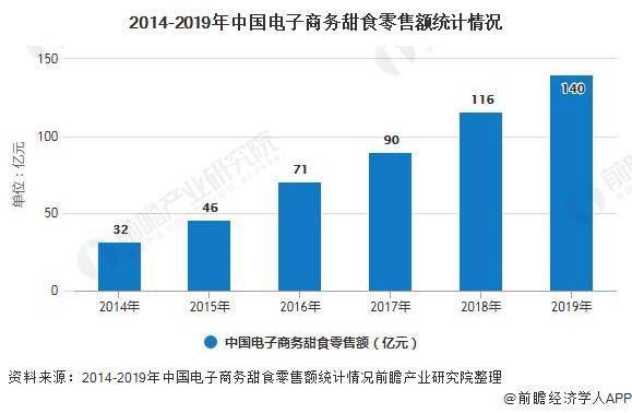 木藝手工制品市場趨勢與消費者洞察