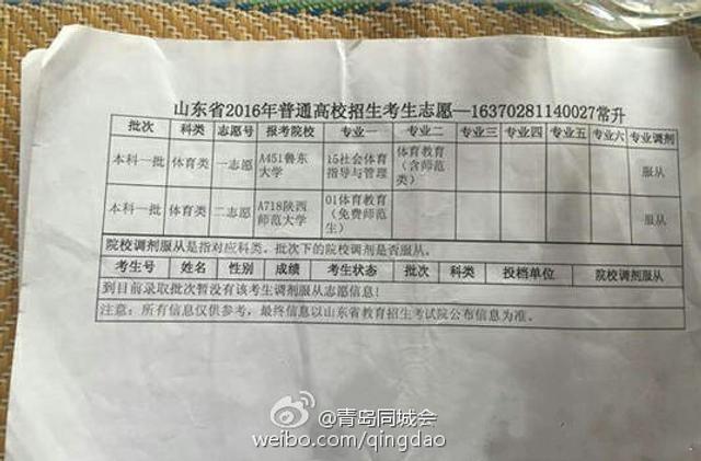成考考生志愿被篡改落榜夢(mèng)校背后的真相與應(yīng)對(duì)策略
