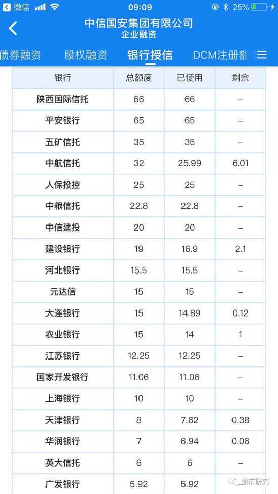 風(fēng)華絕代 第5頁