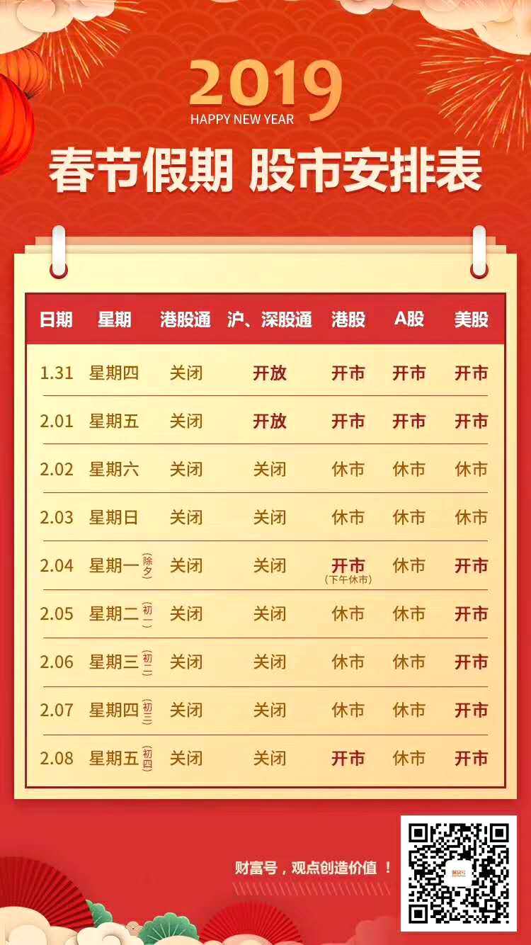 A股春節(jié)八天假期，市場影響及投資者應(yīng)對策略