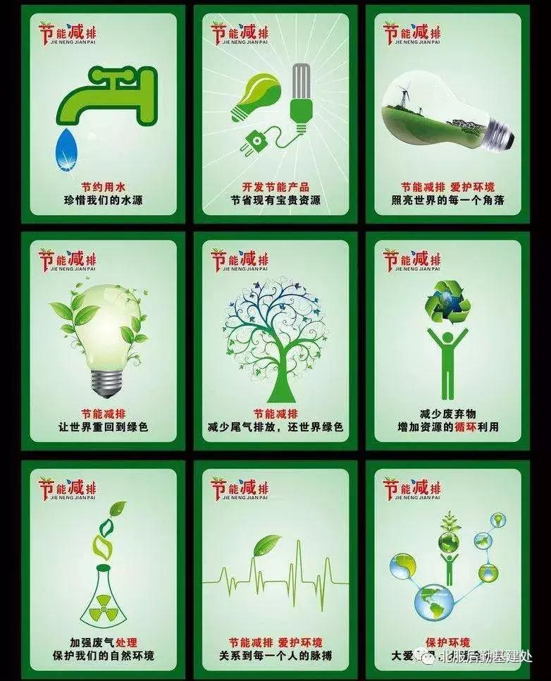 環(huán)保家居設(shè)計(jì)，助力家庭節(jié)能適應(yīng)政策