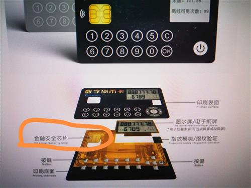 數(shù)字錢(qián)包引領(lǐng)全球金融交易進(jìn)入便捷與安全新紀(jì)元