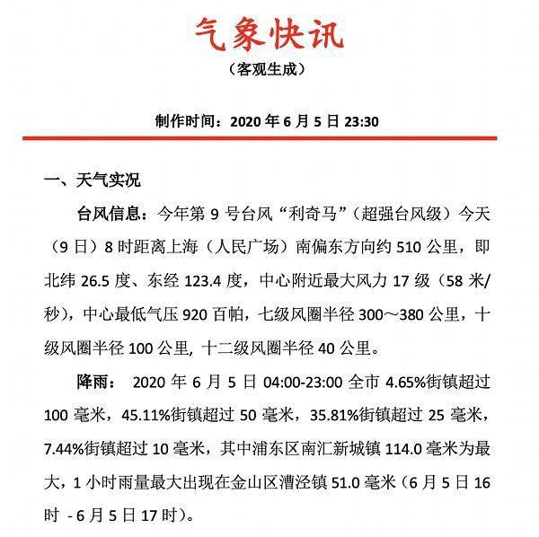 人工智能助力精準天氣預測變革