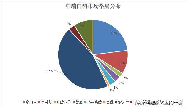 企業(yè)如何在激烈競(jìng)爭(zhēng)中脫穎而出，策略與秘訣
