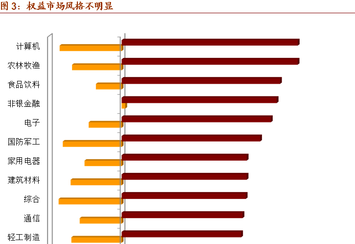 投資者如何把握新興市場風(fēng)險(xiǎn)與機(jī)會(huì)的評(píng)估之道