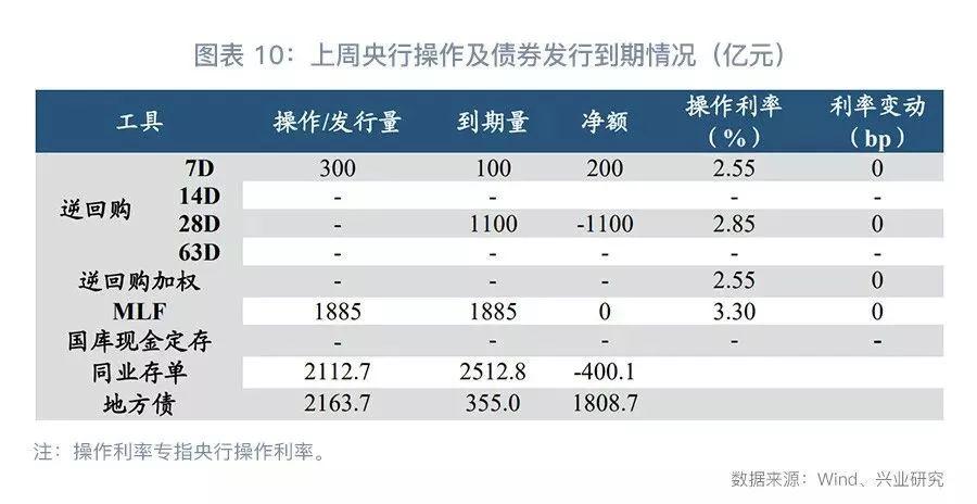 貨幣政策調(diào)控對房地產(chǎn)市場價格波動的影響研究