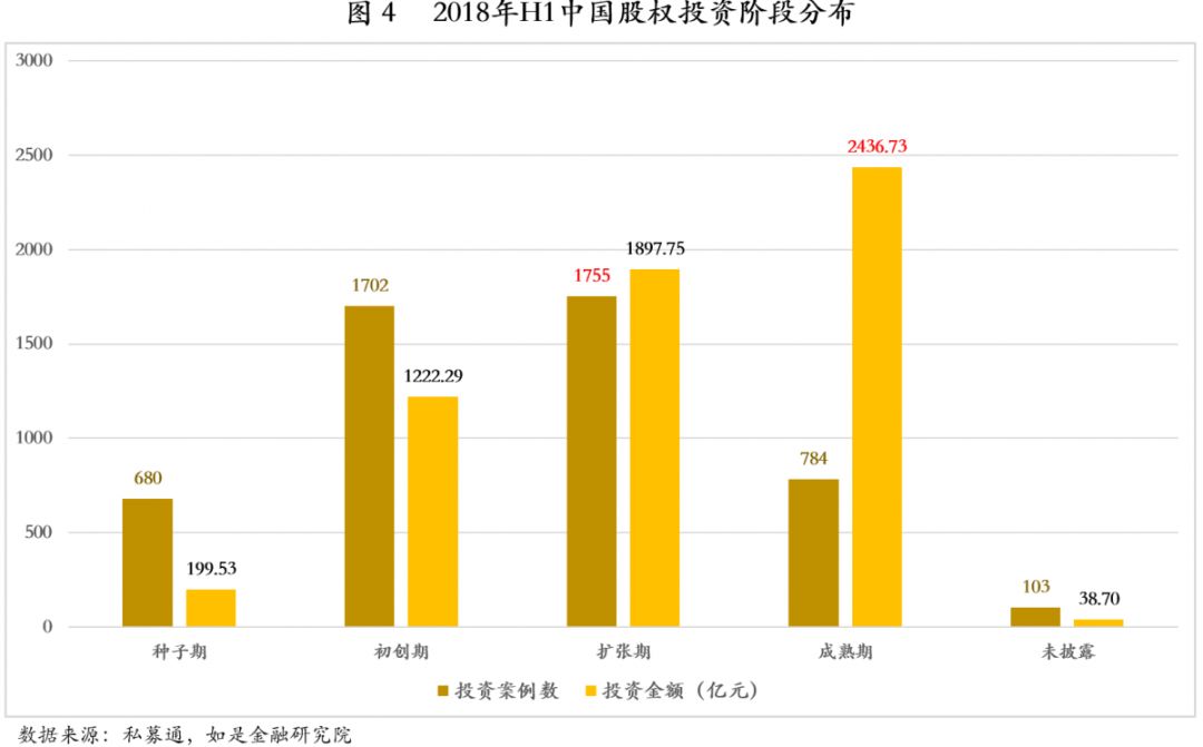 股權(quán)融資助力企業(yè)擴(kuò)展，策略與實(shí)踐指南