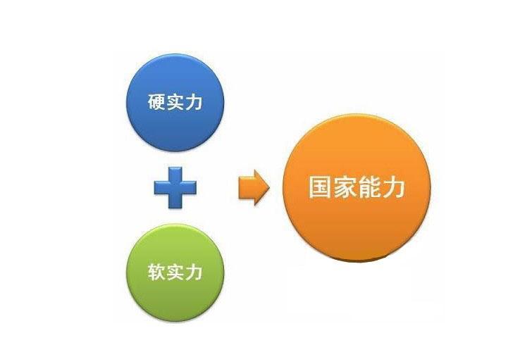 語言學習與跨文化交流，緊密關(guān)聯(lián)的紐帶