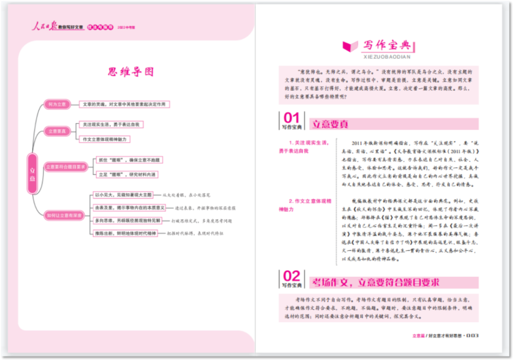 思維導(dǎo)圖，知識(shí)梳理與結(jié)構(gòu)化，助力學(xué)習(xí)與工作效率提升的核心工具